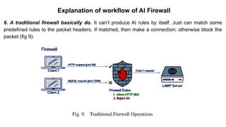 – BugTraq
Explanation of workflow of AI Firewall
6. A traditional firewall basically do. It can’t produce AI rules by itself. Just can match some
predefined rules to the packet headers. If matched, then make a connection; otherwise block the
packet (fig 9).
 