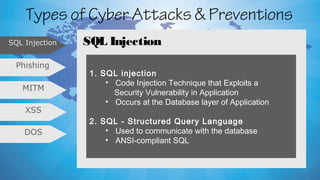 Cyber security for an organization | PPT | Internet Safety | Parenting