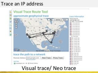 Trace an IP address
Visual trace/ Neo trace
 