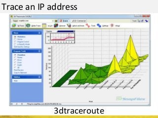 Trace an IP address
3dtraceroute
 