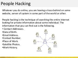 People Hacking
Whatever you do online, you are leaving a trace behind on some
website, server of system in some part of the world or other.
People hacking is the technique of searching the entire internet
looking for private information about some individual. The
information that you can find out is the following.
• Contact Addresses.
•Date of Birth.
•Email Address.
•Contact Number.
•Place of Work.
•Satellite Photos.
•Work History.
 