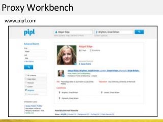 Proxy Workbench
www.pipl.com
 