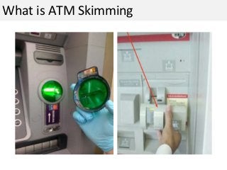 What is ATM Skimming
 