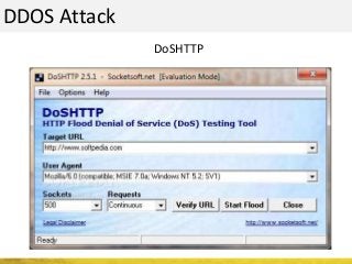 DDOS Attack
DoSHTTP
 