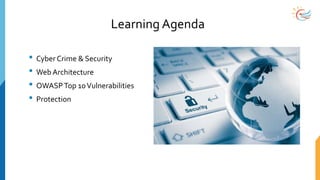 Learning Agenda
• Cyber Crime & Security
• Web Architecture
• OWASPTop 10Vulnerabilities
• Protection
 