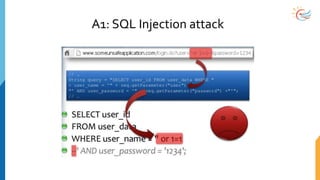 A1: SQL Injection attack
 