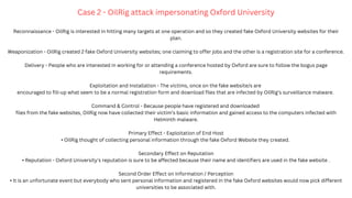Cybersecurity for Everyone Course. Final Project OilRig.pdf