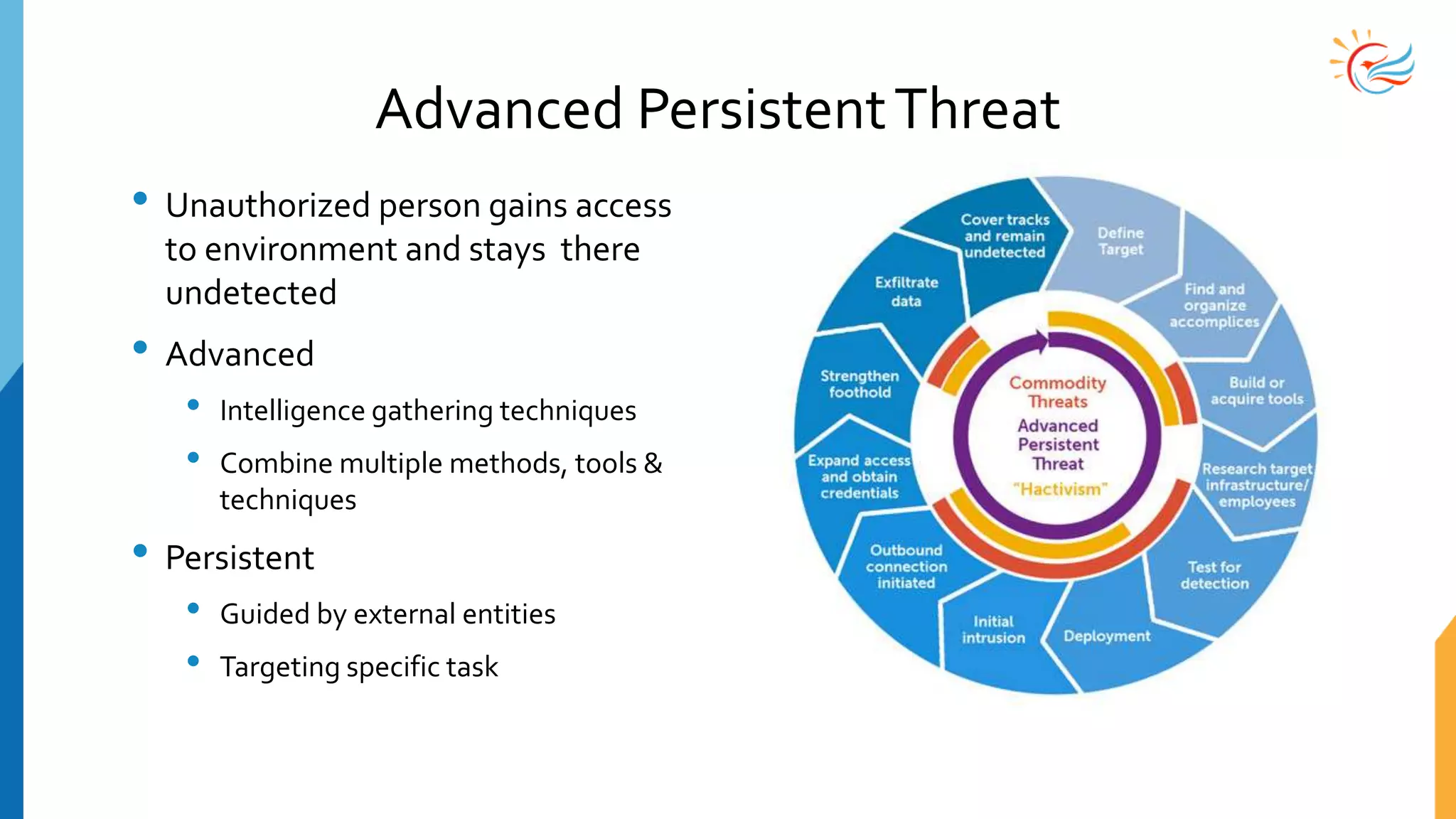 Advanced PersistentThreat
• Unauthorized person gains access
to environment and stays there
undetected
• Advanced
• Intelligence gathering techniques
• Combine multiple methods, tools &
techniques
• Persistent
• Guided by external entities
• Targeting specific task
 