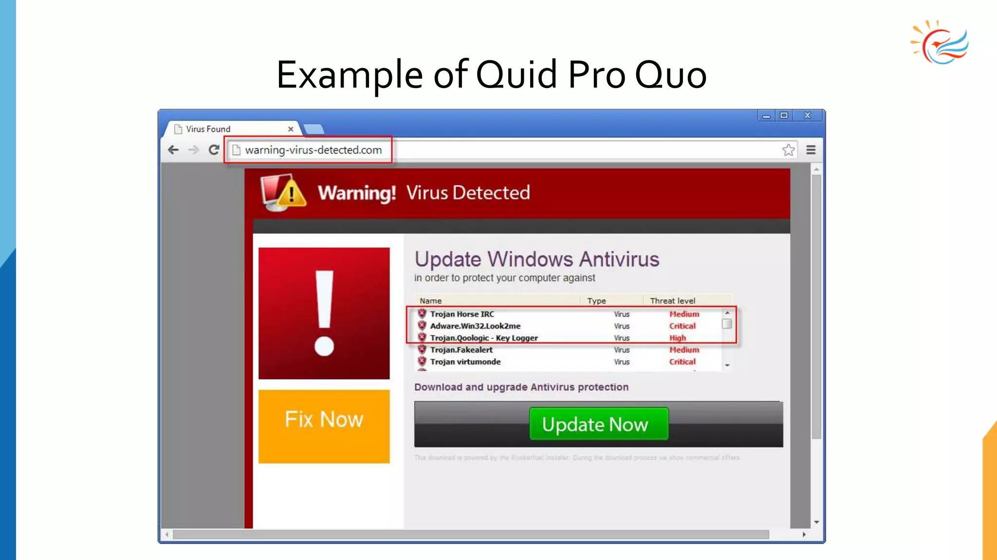 Example of Quid Pro Quo
 