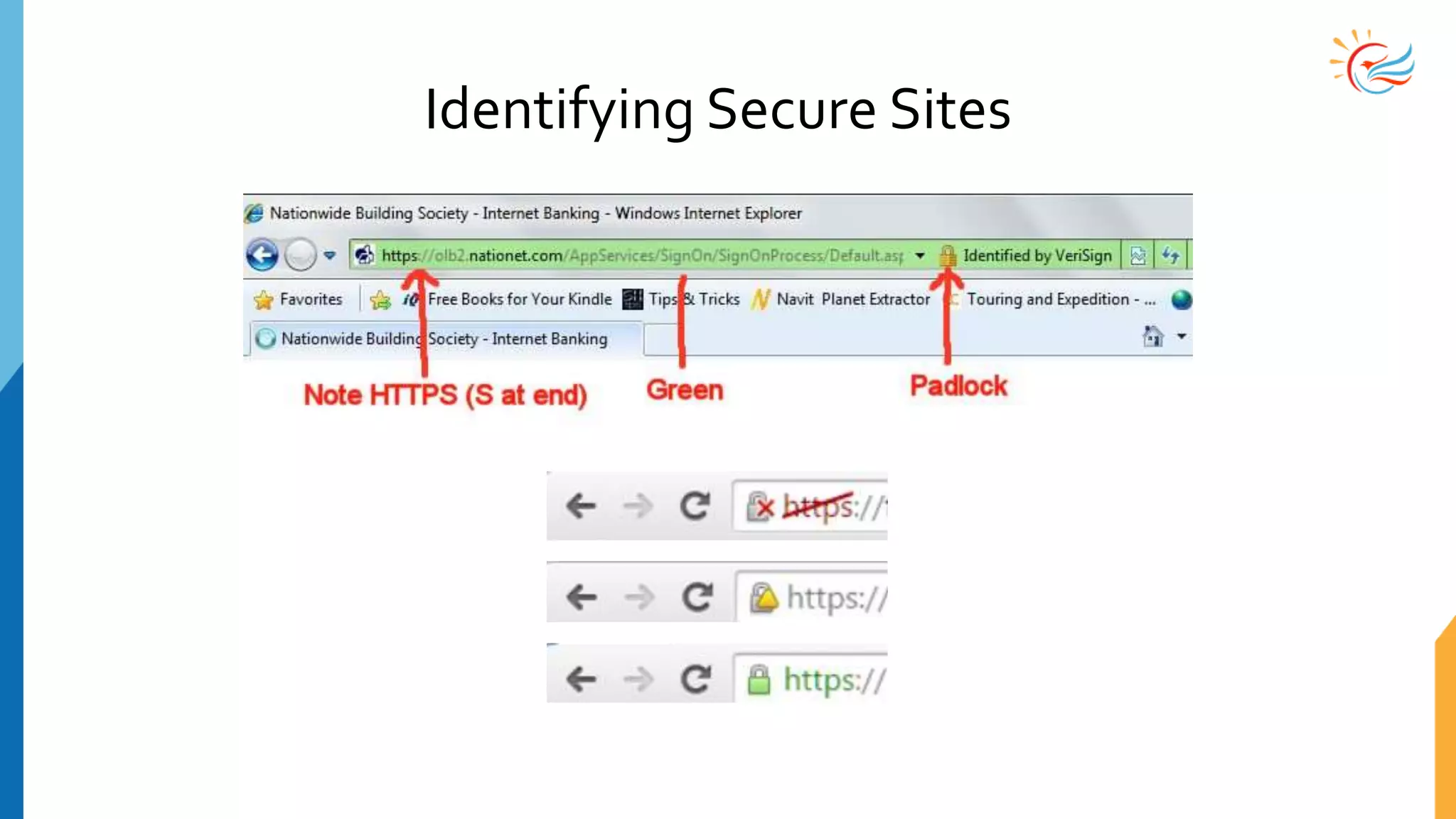 Identifying Secure Sites
 