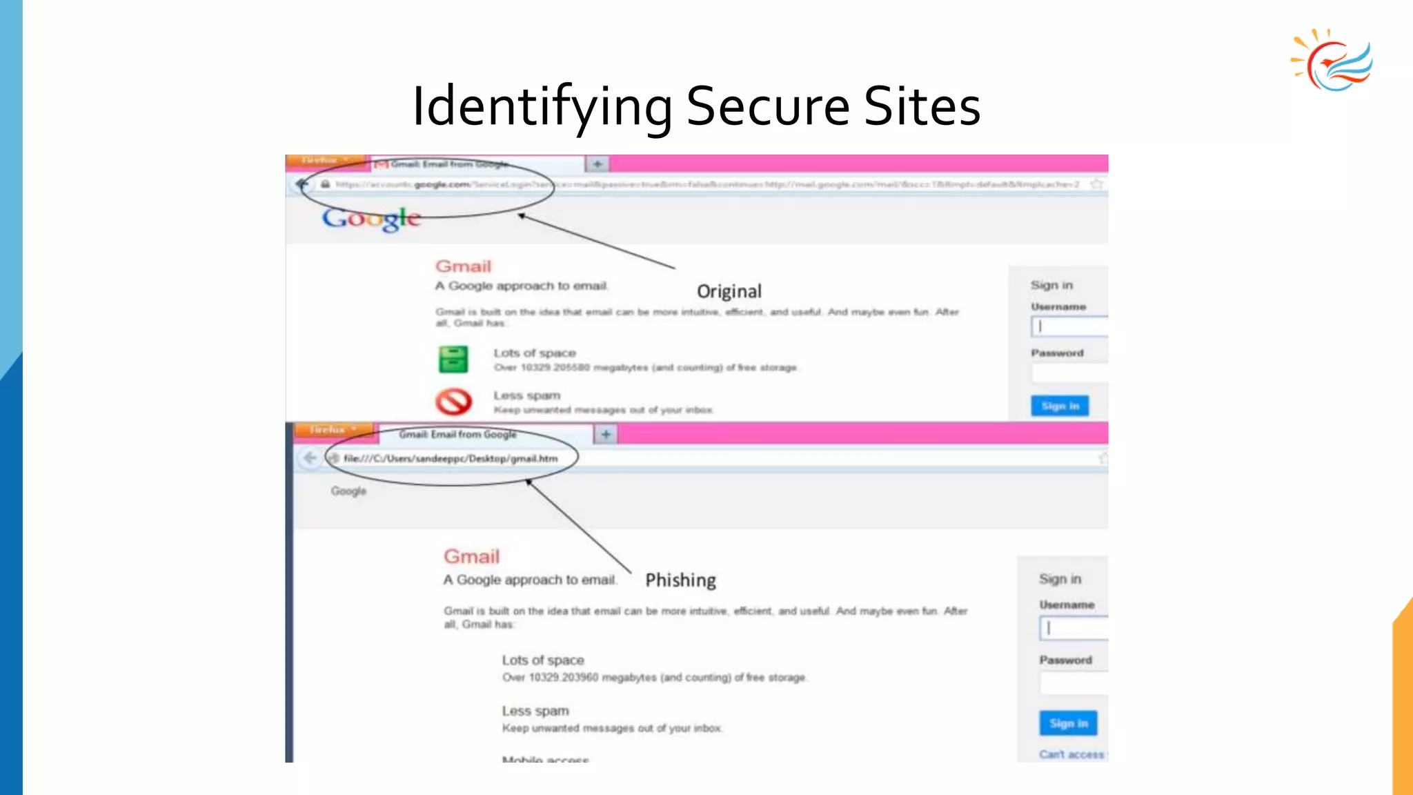 Identifying Secure Sites
 