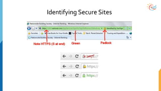Identifying Secure Sites
 