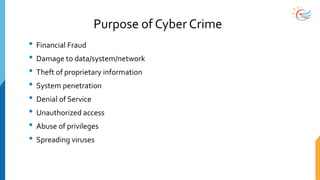 Purpose of Cyber Crime
• Financial Fraud
• Damage to data/system/network
• Theft of proprietary information
• System penetration
• Denial of Service
• Unauthorized access
• Abuse of privileges
• Spreading viruses
 