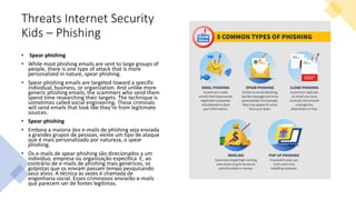 Threats Internet Security
Kids – Phishing
• Spear phishing
• While most phishing emails are sent to large groups of
people, there is one type of attack that is more
personalized in nature, spear phishing.
• Spear-phishing emails are targeted toward a specific
individual, business, or organization. And unlike more
generic phishing emails, the scammers who send them
spend time researching their targets. The technique is
sometimes called social engineering. These criminals
will send emails that look like they’re from legitimate
sources.
• Spear phishing
• Embora a maioria dos e-mails de phishing seja enviada
a grandes grupos de pessoas, existe um tipo de ataque
que é mais personalizado por natureza, o spear
phishing.
• Os e-mails de spear-phishing são direcionados a um
indivíduo, empresa ou organização específica. E, ao
contrário de e-mails de phishing mais genéricos, os
golpistas que os enviam passam tempo pesquisando
seus alvos. A técnica às vezes é chamada de
engenharia social. Esses criminosos enviarão e-mails
que parecem ser de fontes legítimas.
 