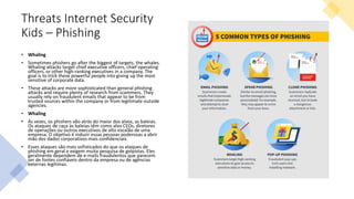 Threats Internet Security
Kids – Phishing
• Whaling
• Sometimes phishers go after the biggest of targets, the whales.
Whaling attacks target chief executive officers, chief operating
officers, or other high-ranking executives in a company. The
goal is to trick these powerful people into giving up the most
sensitive of corporate data.
• These attacks are more sophisticated than general phishing
attacks and require plenty of research from scammers. They
usually rely on fraudulent emails that appear to be from
trusted sources within the company or from legitimate outside
agencies.
• Whaling
• Às vezes, os phishers vão atrás do maior dos alvos, as baleias.
Os ataques de caça às baleias têm como alvo CEOs, diretores
de operações ou outros executivos de alto escalão de uma
empresa. O objetivo é induzir essas pessoas poderosas a abrir
mão dos dados corporativos mais confidenciais.
• Esses ataques são mais sofisticados do que os ataques de
phishing em geral e exigem muita pesquisa de golpistas. Eles
geralmente dependem de e-mails fraudulentos que parecem
ser de fontes confiáveis ​​dentro da empresa ou de agências
externas legítimas.
 