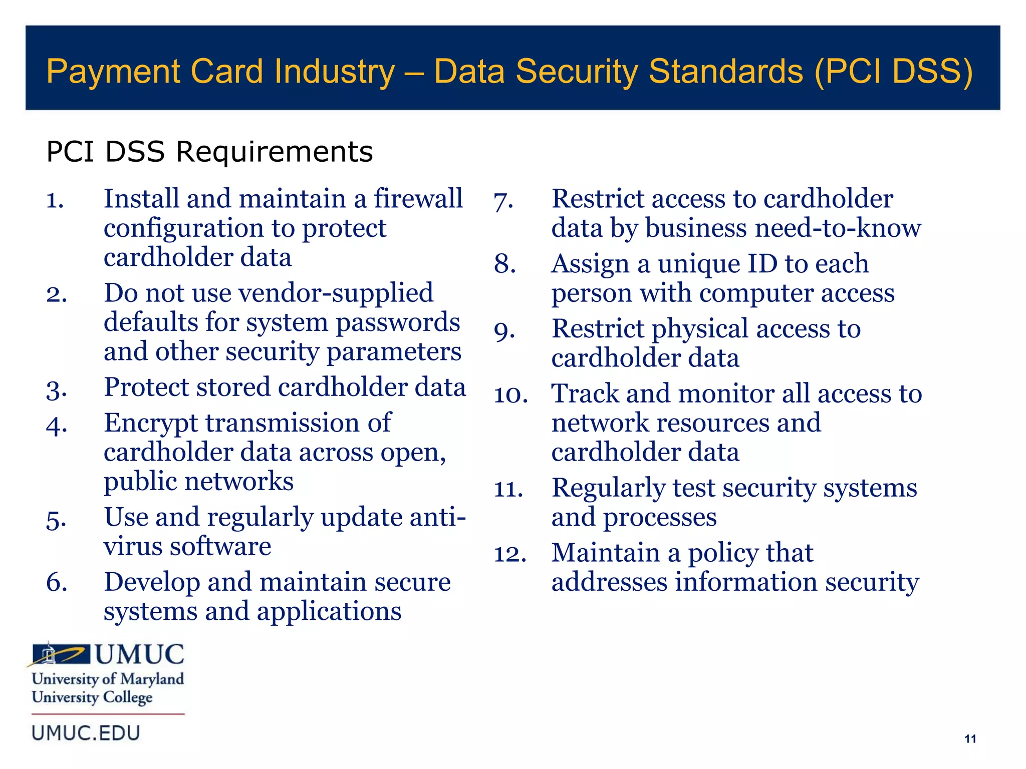 11
PCI DSS Requirements
1. Install and maintain a firewall
configuration to protect
cardholder data
2. Do not use vendor-supplied
defaults for system passwords
and other security parameters
3. Protect stored cardholder data
4. Encrypt transmission of
cardholder data across open,
public networks
5. Use and regularly update anti-
virus software
6. Develop and maintain secure
systems and applications
7. Restrict access to cardholder
data by business need-to-know
8. Assign a unique ID to each
person with computer access
9. Restrict physical access to
cardholder data
10. Track and monitor all access to
network resources and
cardholder data
11. Regularly test security systems
and processes
12. Maintain a policy that
addresses information security
Payment Card Industry – Data Security Standards (PCI DSS)
 