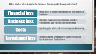 What kind of attack would be the most damaging to the organization?
• from theft of money, information, disruption to
businessFinancial loss
• damage to reputation, damage to other
companies you rely on to do businessBusiness loss
• getting your affected systems up and running
Costs
• time notifying the relevant authorities and
institutions of the incidentInvestment loss
 