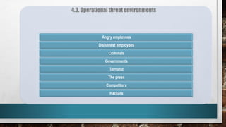 Angry employees
Dishonest employees
Criminals
Governments
Terrorist
The press
Competitors
Hackers
4.3. Operational threat environments
 