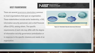 NIST FRAMEWORK
There are several governance stakeholders common
to most organizations that span an organization.
These stakeholders include senior leadership, a CIO,
information security personnel, and a chief financial
officer (CFO), among others. The specific
requirements of each role may differ with the degree
of information security governance centralization or
in response to the specific missions and needs of an
organization.
 