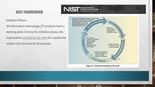 NIST FRAMEWORK
Initiation Phase –
All information technology (IT) projects have a
starting point. During the initiation phase, the
organization establishes the need for a particular
system and documents its purpose.
 