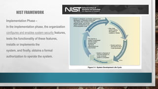 NIST FRAMEWORK
Implementation Phase –
In the implementation phase, the organization
configures and enables system security features,
tests the functionality of these features,
installs or implements the
system, and finally, obtains a formal
authorization to operate the system.
 