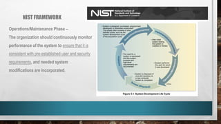 NIST FRAMEWORK
Operations/Maintenance Phase –
The organization should continuously monitor
performance of the system to ensure that it is
consistent with pre-established user and security
requirements, and needed system
modifications are incorporated.
 