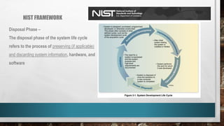 NIST FRAMEWORK
Disposal Phase –
The disposal phase of the system life cycle
refers to the process of preserving (if applicable)
and discarding system information, hardware, and
software
 