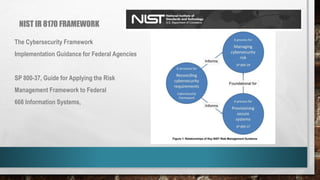 NIST IR 8170 FRAMEWORK
The Cybersecurity Framework
Implementation Guidance for Federal Agencies
SP 800-37, Guide for Applying the Risk
Management Framework to Federal
666 Information Systems,
 