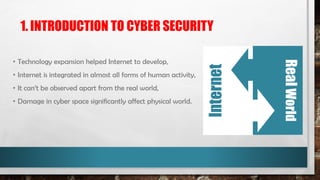 1. INTRODUCTION TO CYBER SECURITY
Internet
RealWorld
• Technology expansion helped Internet to develop,
• Internet is integrated in almost all forms of human activity,
• It can’t be observed apart from the real world,
• Damage in cyber space significantly affect physical world.
 