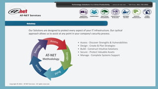 Methodology
Our Solutions are designed to protect every aspect of your IT infrastructure. Our cyclical
approach allows us to assist at any point in your company’s security process.
• Assess - Discover Strengths & Vulnerabilities
• Design - Create & Plan Strategies
• Build - Construct Intuitive Solutions
• Secure - Protect Valuable Assets
• Manage - Complete Systems Support
 