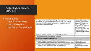 Major Cyber Incident
Checklist
• Action items
• Pre-Incident Phase
• Response Phase
• Recovery/Demob Phase
 