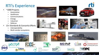 RTI’s Experience
• ~1000 Projects
– Automotive
– Healthcare
– Communications
– Energy
– Industrial
– Defense
• 15+ Standards & Consortia Efforts
– Interoperability
– Multi-vendor ecosystems
 