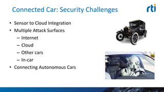 Connected Car: Security Challenges
• Sensor to Cloud Integration
• Multiple Attack Surfaces
– Internet
– Cloud
– Other cars
– In-car
• Connecting Autonomous Cars
 