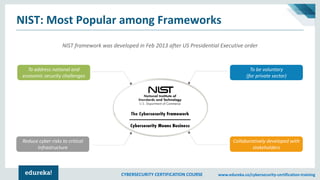 Cybersecurity Frameworks | NIST Cybersecurity Framework | Cybersecurity ...
