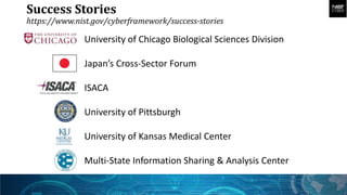 Success Stories
https://www.nist.gov/cyberframework/success-stories
University of Chicago Biological Sciences Division
Japan’s Cross-Sector Forum
ISACA
University of Pittsburgh
University of Kansas Medical Center
Multi-State Information Sharing & Analysis Center
 
