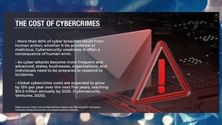 Cyber security From Awareness to Action