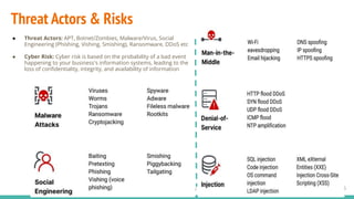 Course developed & delivered by Haris Chughtai (dc.expert123@gmail.com)
Threat Actors & Risks
● Threat Actors: APT, Botnet/Zombies, Malware/Virus, Social
Engineering (Phishing, Vishing, Smishing), Ransomware, DDoS etc
● Cyber Risk: Cyber risk is based on the probability of a bad event
happening to your business's information systems, leading to the
loss of conﬁdentiality, integrity, and availability of information
15
 