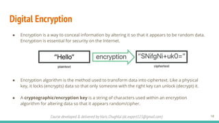 Course developed & delivered by Haris Chughtai (dc.expert123@gmail.com)
Digital Encryption
● Encryption is a way to conceal information by altering it so that it appears to be random data.
Encryption is essential for security on the Internet.
18
● Encryption algorithm is the method used to transform data into ciphertext. Like a physical
key, it locks (encrypts) data so that only someone with the right key can unlock (decrypt) it.
● A cryptographic/encryption key is a string of characters used within an encryption
algorithm for altering data so that it appears random/cipher.
 