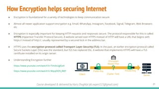 Course developed & delivered by Haris Chughtai (dc.expert123@gmail.com)
How Encryption helps securing Internet
● Encryption is foundational for a variety of technologies to keep communication secure
● Almost all newer application support encryption e.g. Email, WhatsApp, Instagram, Facebook, Signal, Telegram, Web Browsers
etc
● Encryption is especially important for keeping HTTP requests and responses secure. The protocol responsible for this is called
HTTPS (Hypertext Transfer Protocol Secure). A website served over HTTPS instead of HTTP will have a URL that begins with
https:// instead of http://, usually represented by a secured lock in the address bar.
● HTTPS uses the encryption protocol called Transport Layer Security (TLS). In the past, an earlier encryption protocol called
Secure Sockets Layer (SSL) was the standard, but TLS has replaced SSL. A website that implements HTTPS will have a TLS
certiﬁcate installed on its origin server.
● Understanding Encryption further
https://www.youtube.com/watch?v=TImdsUglGv4
https://www.youtube.com/watch?v=WqoJOD9_8WY
21
 