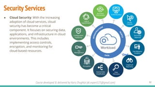 Course developed & delivered by Haris Chughtai (dc.expert123@gmail.com)
Security Services
● Cloud Security: With the increasing
adoption of cloud services, cloud
security has become a critical
component. It focuses on securing data,
applications, and infrastructure in cloud
environments. This includes
implementing access controls,
encryption, and monitoring for
cloud-based resources.
32
Cloud
 