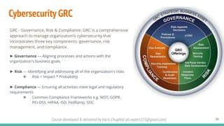 Course developed & delivered by Haris Chughtai (dc.expert123@gmail.com)
Cybersecurity GRC
36
GRC - Governance, Risk & Compliance: GRC is a comprehensive
approach to manage organization’s cybersecurity that
incorporates three key components: governance, risk
management, and compliance.
► Governance — Aligning processes and actions with the
organization's business goals
► Risk — Identifying and addressing all of the organization's risks
❖ Risk = Impact * Probability
► Compliance — Ensuring all activities meet legal and regulatory
requirements
❖ Common Compliance Frameworks e.g. NIST, GDPR,
PCI-DSS, HIPAA, ISO, FedRamp, SOC
 