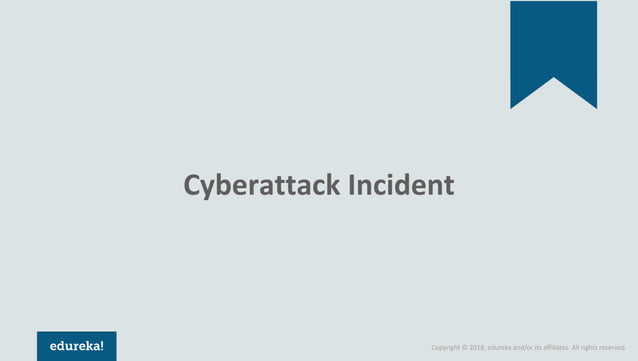 Cybersecurity Fundamentals Understanding Cybersecurity Basics Cybersecurity Fundamentals Understanding Cybersecurity Basics