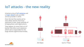 IoT attacks - the new reality
A botnet army of IoT cameras and
a major attack took out DNS
service provider in 2016.
Over the last few weeks we've
seen DDoS attacks that have
switched to new, large methods of
bringing down web applications.
They appear to come from an IoT
botnet (like Mirai and relations)
which were responsible for the
large attacks against Brian Krebs.
50 Gbps Up to 1Tbps
 
