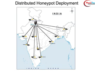 Distributed Honeypot Deployment
 