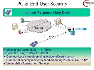Incident Response Help Desk
PC & End User Security
Internet
PSTN
• Make a call using 1800 – 11 - 4949
• Send fax using 1800 – 11 - 6969
• Communicate through email at incident@cert-in.org.in
• Number of security incidents handled during 2008 (till Oct): 1425
• Vulnerability Assessment Service
 