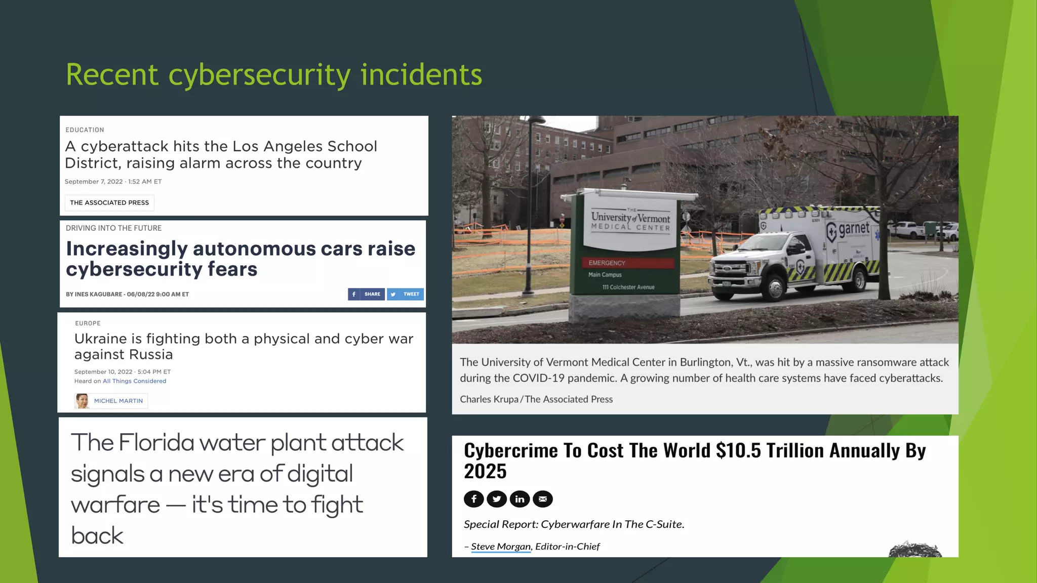 Recent cybersecurity incidents
 