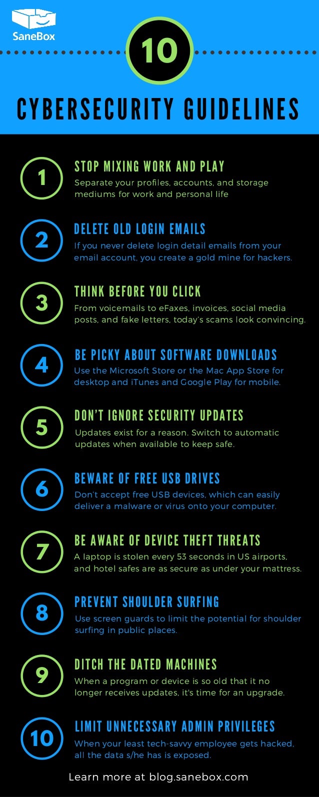 10 cybersecurity guidelines for individuals and SMBs [INFOGRAPHIC]