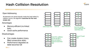 CYBERSECURITY_ HASH_BACHELOR COURSE .pdf