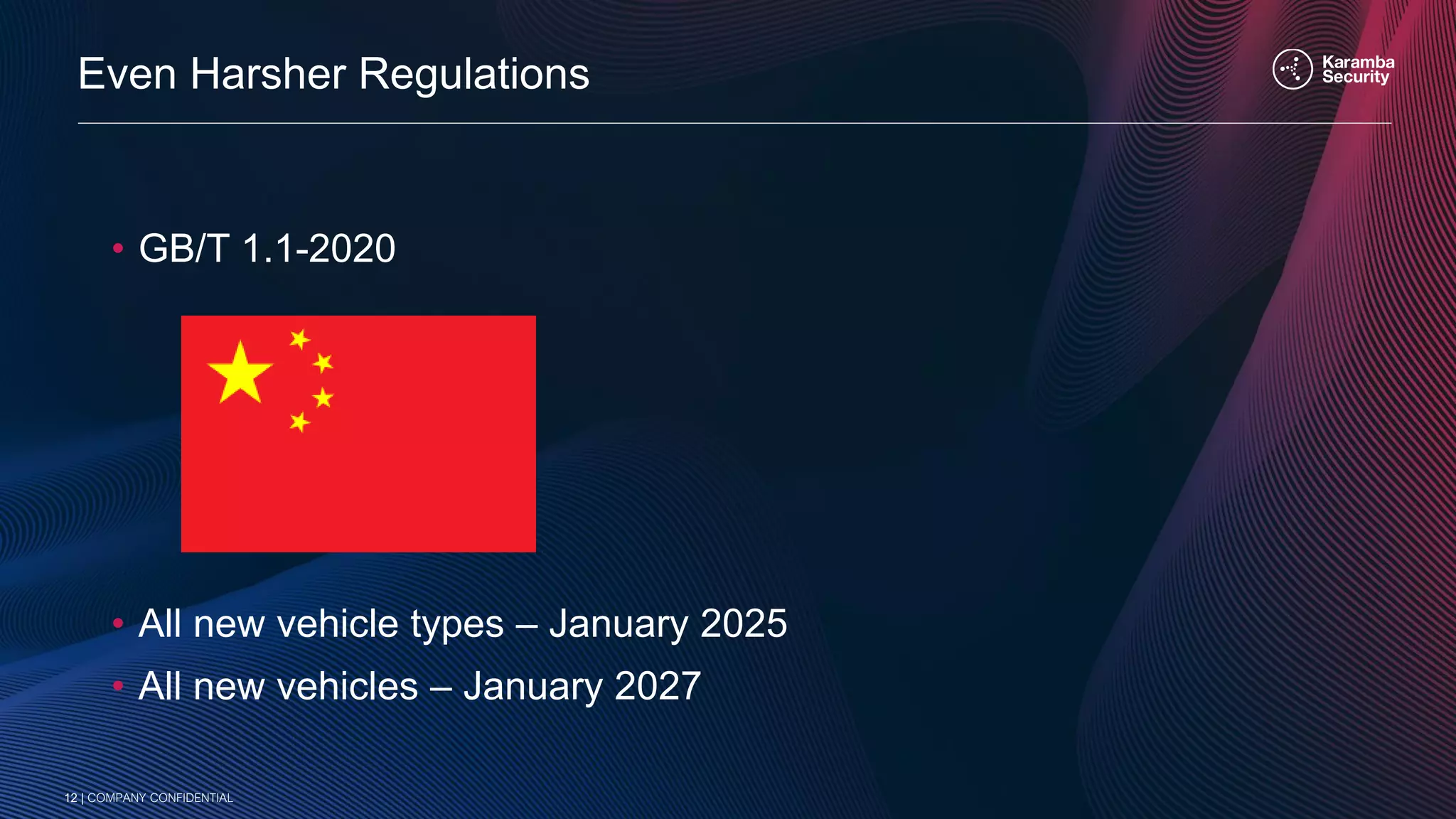 Cybersecurity in Automotive Connected Vehicles and Growing Security ...