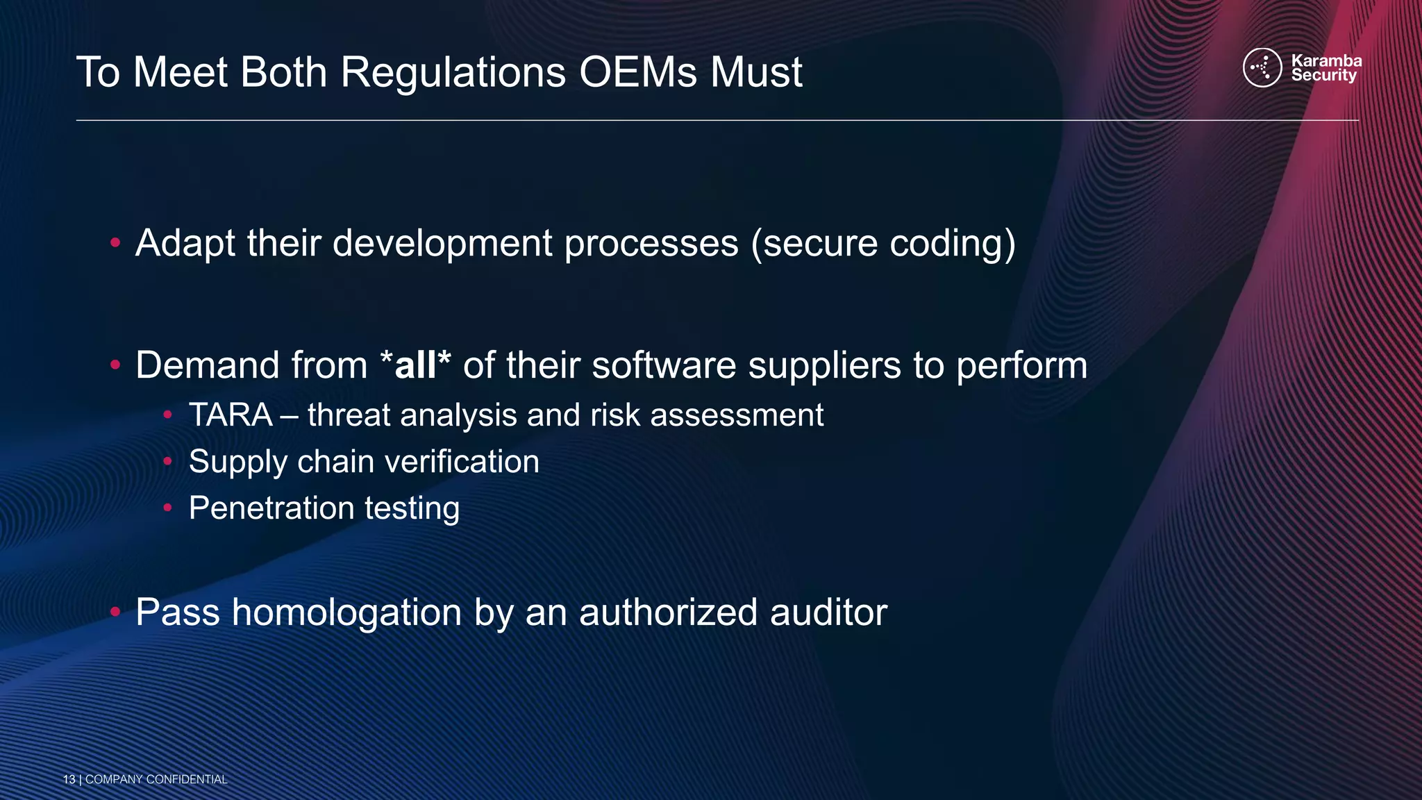 Cybersecurity in Automotive Connected Vehicles and Growing Security ...